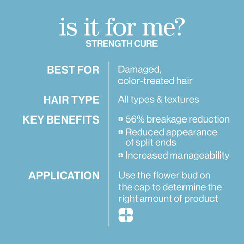 Strength Cure Conditioner: Repairing Conditioner for Damaged Hair
